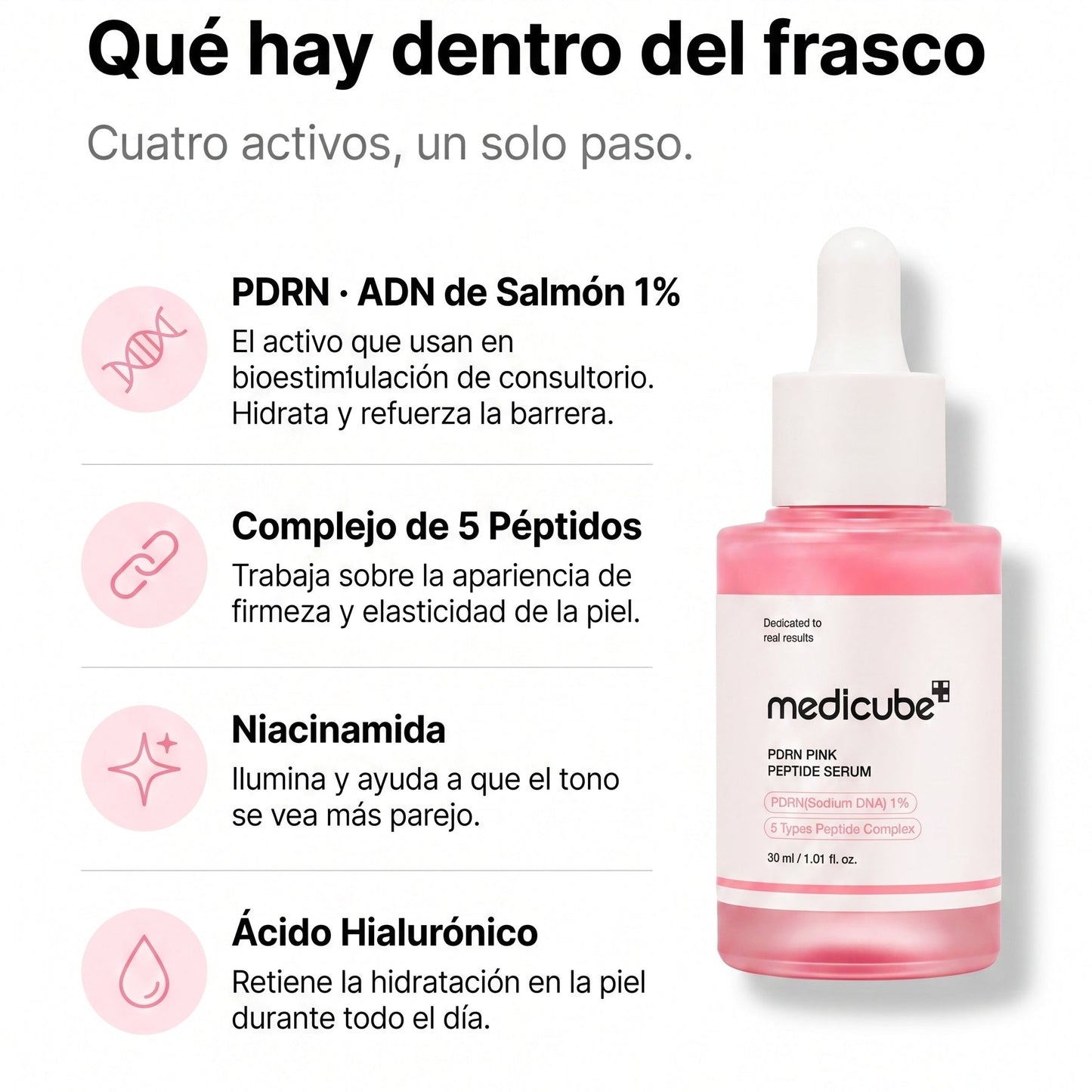 Medicube Peptide serum